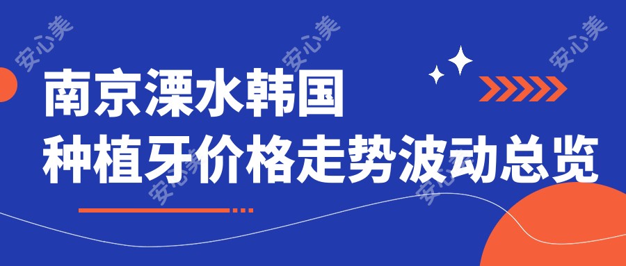 南京溧水韩国种植牙价格走势波动总览